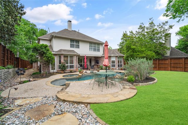 8145 Rosemont Drive, Plano, TX 75025
