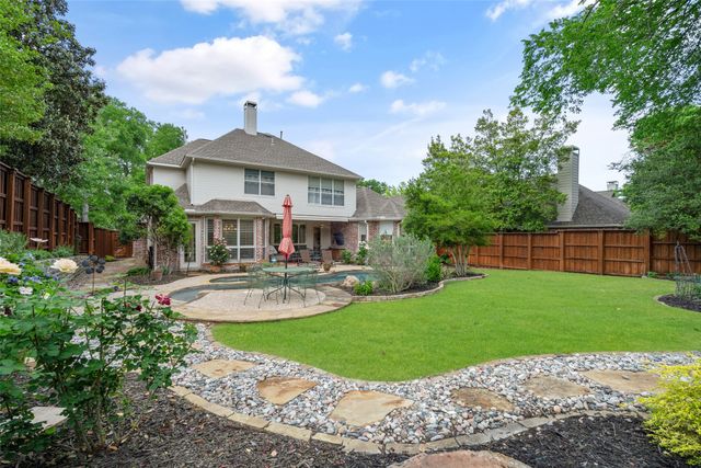 8145 Rosemont Drive, Plano, TX 75025