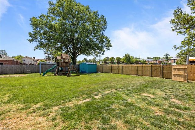 1121 Ginger CRES, Virginia Beach, VA 23453