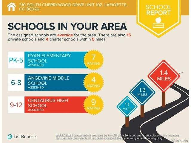 310 S Cherrywood Dr 102, Lafayette, CO 80026