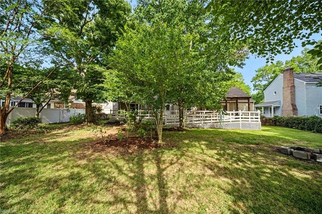 809 Grantham LN, Chesapeake, VA 23322