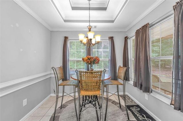 595 Wisteria Boulevard, Covington, GA 30016