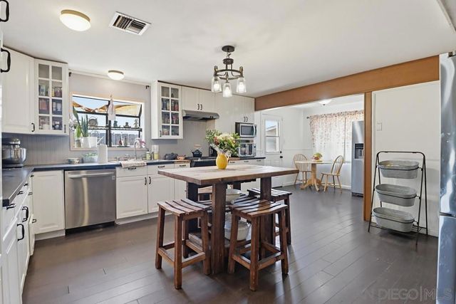 121 S Stephanie Lane, El Cajon, CA 92019