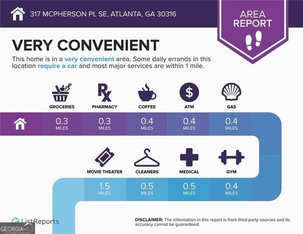 317 McPherson Place SE, Atlanta, GA 30316