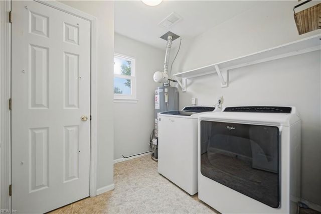 701 Sundance Arch, Chesapeake, VA 23322