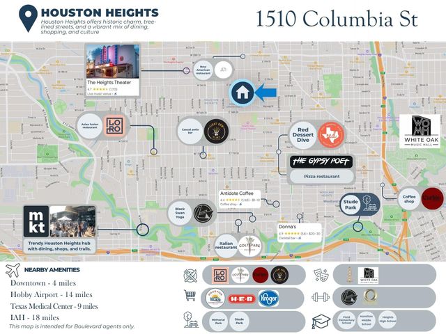 1510 Columbia Street, Houston, TX 77008