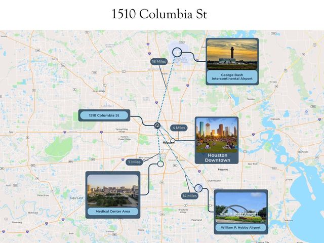 1510 Columbia Street, Houston, TX 77008