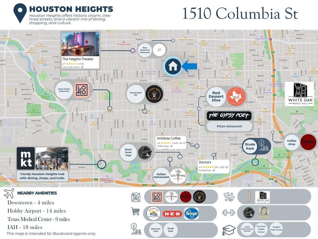Image 31 of property listing at 1510 Columbia Street, Houston, TX 77008