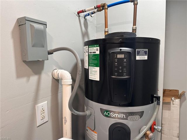 807 Cherokee RD, Portsmouth, VA 23701