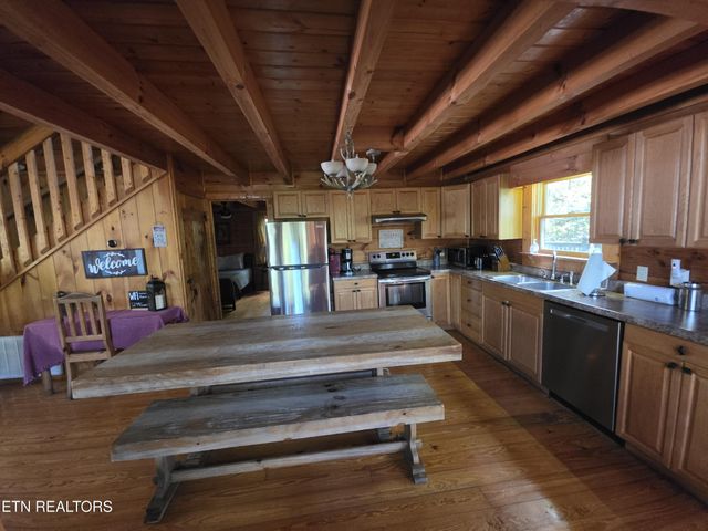 1249 Secona Way, Sevierville, TN 37876