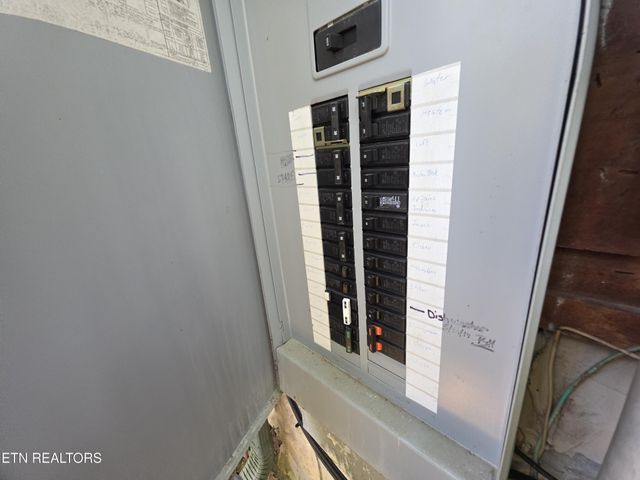 1249 Secona Way, Sevierville, TN 37876