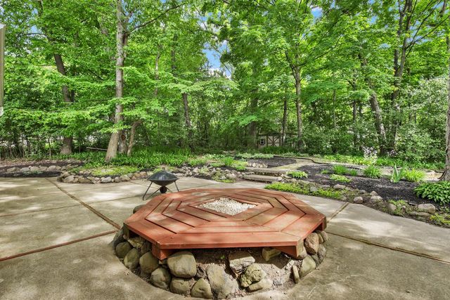8001 W Bottsford AVENUE, Greenfield, WI 53220