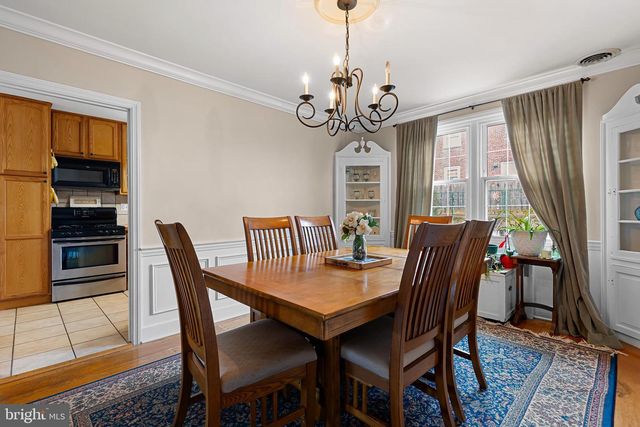 728 S LINCOLN ST, Wilmington, DE 19805