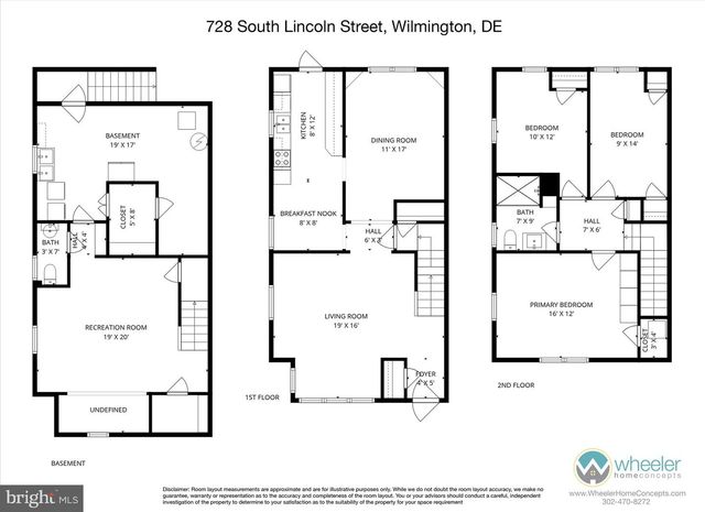 728 S LINCOLN ST, Wilmington, DE 19805