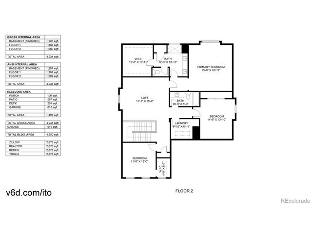171 Western Sky Cir, Longmont, CO 80501
