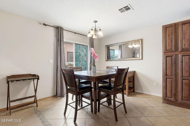 14208 DESERT STONE Drive, Horizon City, TX 79928