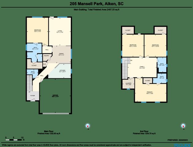 205 Mansell Park, Aiken, SC 29801
