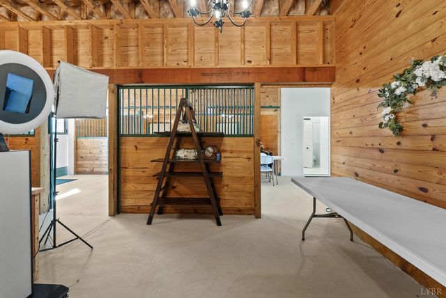 1433 Piney Mountain Road, Appomattox, VA 24522