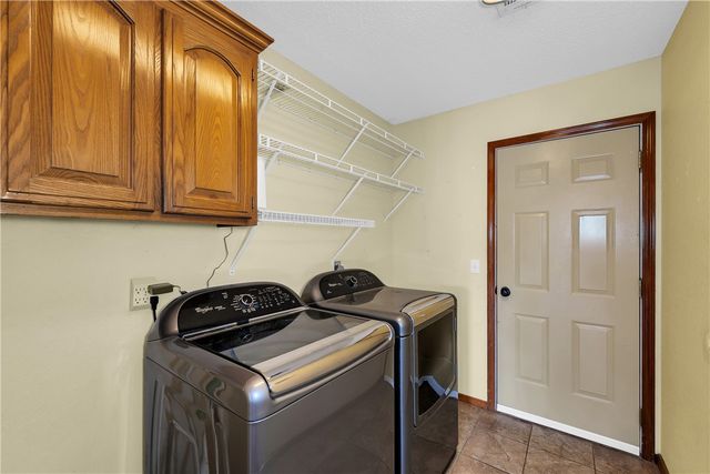 2202 W Green Acres Drive, Rogers, AR 72758