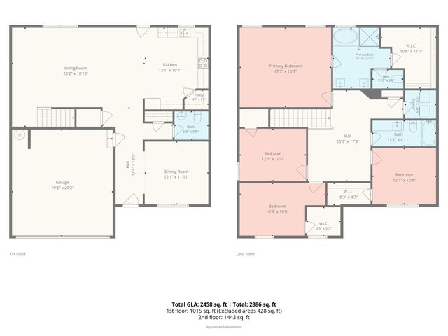 6230 Gala Lane, Charlotte, NC 28215