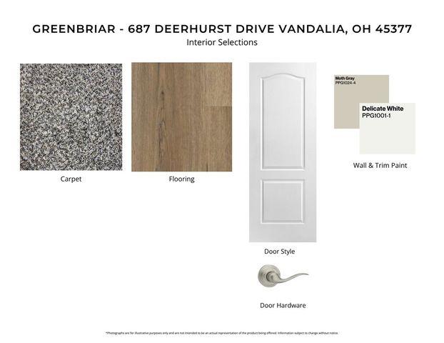 687 Deerhurst Drive, Vandalia, OH 45377