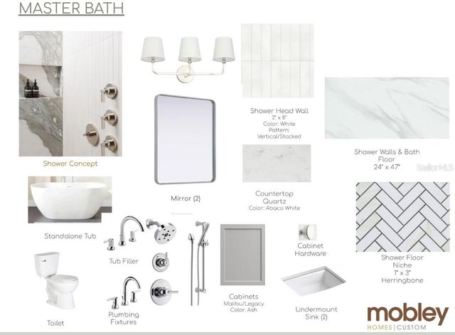 3630 S RENELLIE DRIVE, Tampa, FL 33629