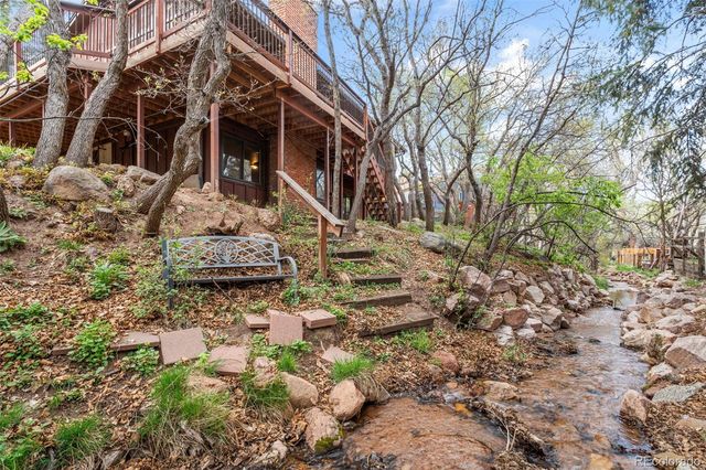 15 Stover Lane, Manitou Springs, CO 80829
