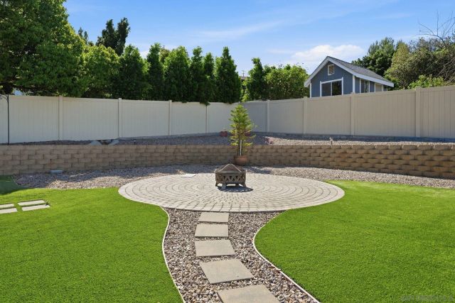 1356 S Citrus, Escondido, CA 92027