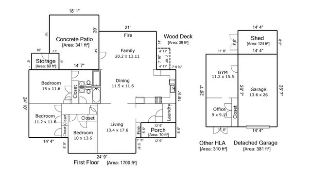 801 Fairbanks Road, Charlotte, NC 28210