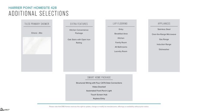 457 Amaryllis Lane, Woodruff, SC 29388