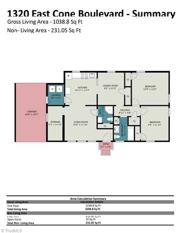 1320 E Cone Boulevard, Greensboro, NC 27405