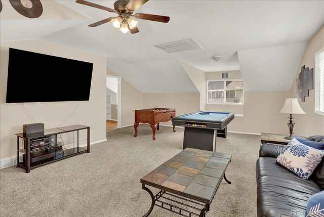 8024 S Culebra Peak, Littleton, CO 80127