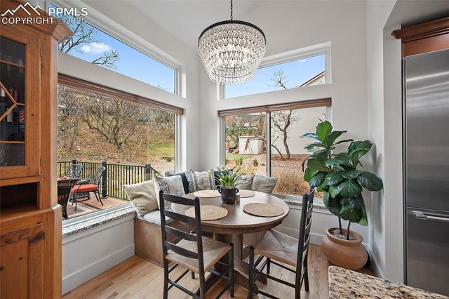 2855 Halleys Court, Colorado Springs, CO 80906