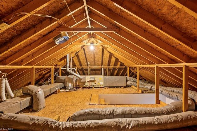 1021 Arbor Run Drive, Lewisville, NC 27023