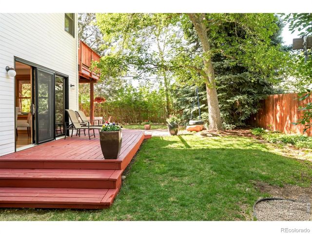 2076 Oak Avenue, Boulder, CO 80304