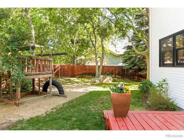 2076 Oak Avenue, Boulder, CO 80304