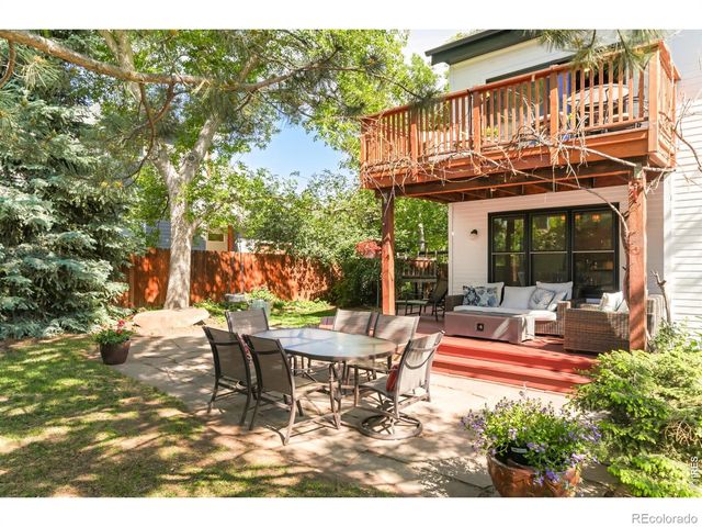 2076 Oak Avenue, Boulder, CO 80304