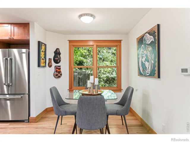2076 Oak Avenue, Boulder, CO 80304