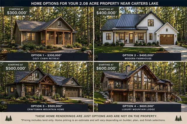 0 S Twin Oaks Drive, Ellijay, GA 30540