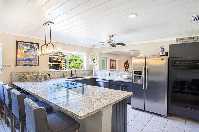 23400 SW 142nd Ave, Homestead, FL 33032