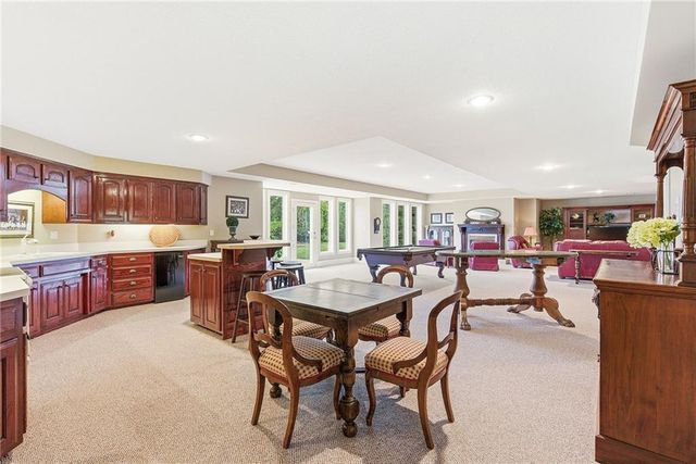 3304 Trail Ridge Drive, Independence, MO 64055