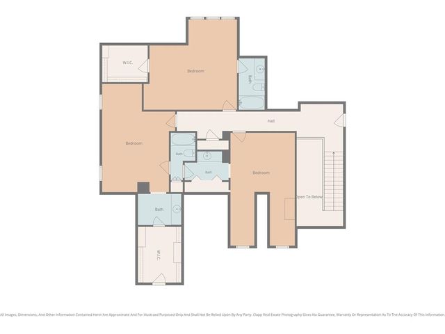 3304 Trail Ridge Drive, Independence, MO 64055