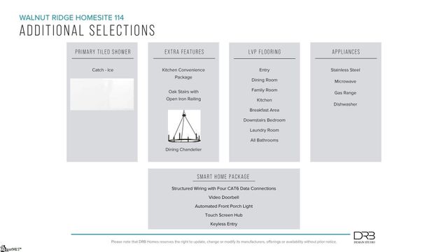 12124 Mahogany Circle, Inman, SC 29349