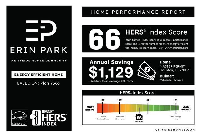 1013 Erin Street V, Houston, TX 77009