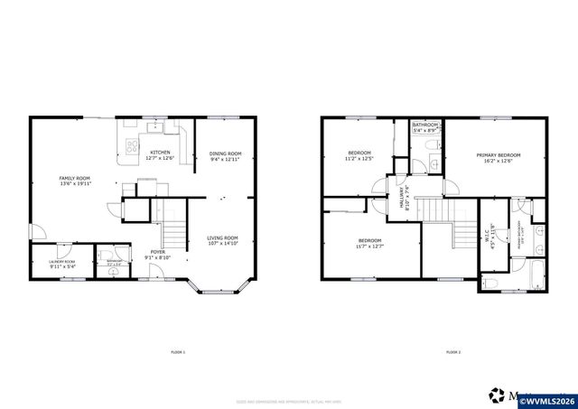 224 SW 4th St, Troutdale, OR 97060