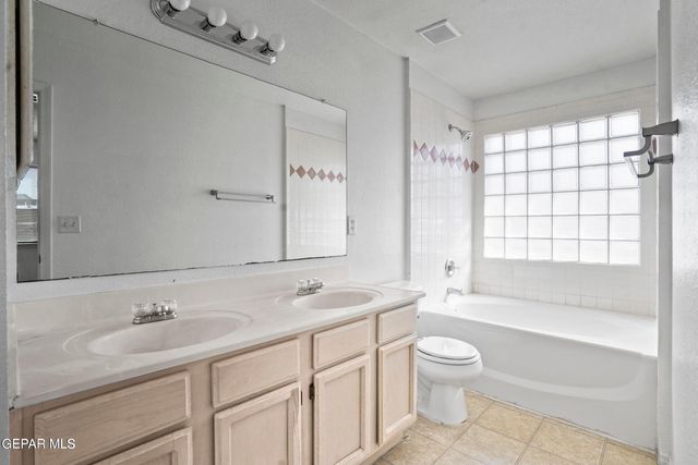 12248 VIA GRANADA Drive, El Paso, TX 79936