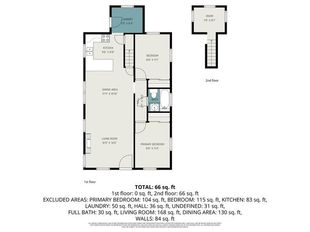 134 N Belmont Boulevard, Kansas City, MO 64123