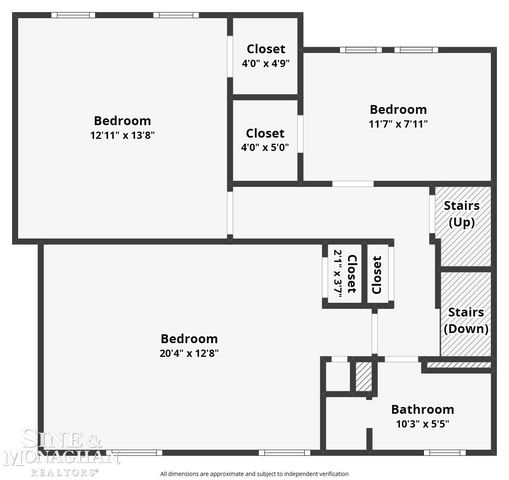 377 Rivard Boulevard, Grosse Pointe, MI 48230