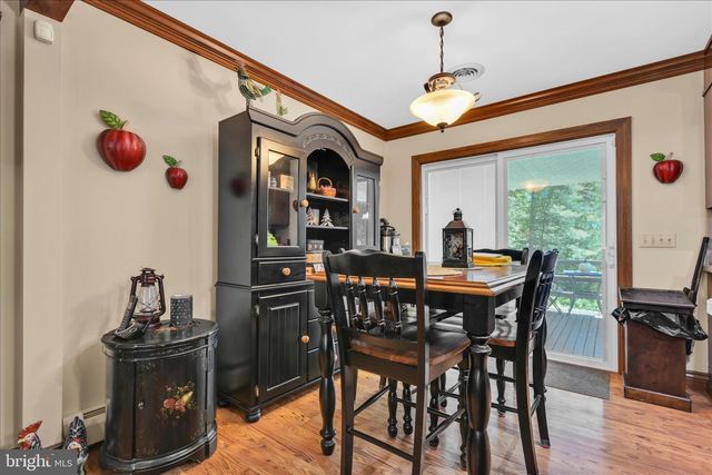 28 PINE HEIGHTS DR, Pine Grove, PA 17963