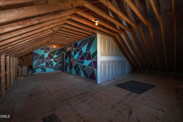 1717 Font Hills Lane, Knightdale, NC 27545